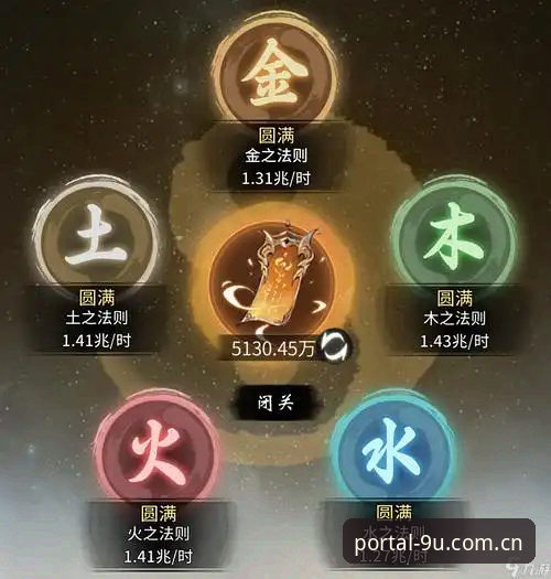 九游专属玩家前沿入口CN站哪个好？从版本迭代到数据实测的深度剖析