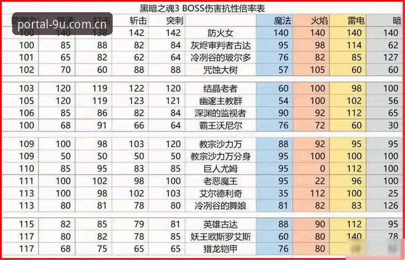 九游专属玩家前沿入口新赛季赛事表下载故障深度解析——排查与替代方案全梳理